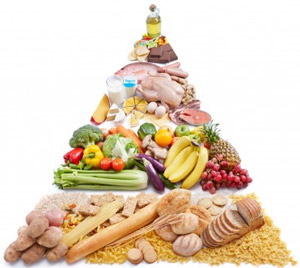 Pyramid dititian nutrition