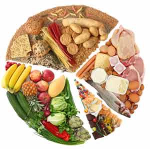 pyramid dietitian